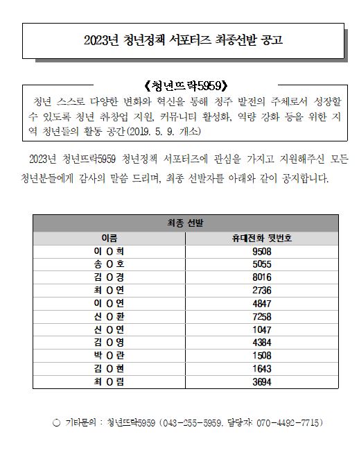 2023년 청년정책서포터즈 최종 선발 공고